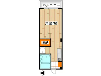 ファミール三田(ワンルーム/2階)の間取り写真