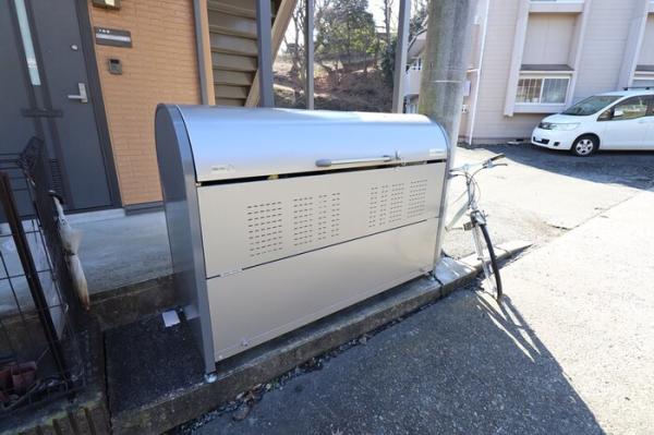 アネックスMITO III