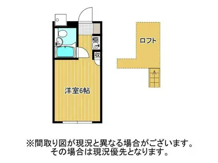 VIVALDI青葉(ワンルーム/2階)の間取り写真