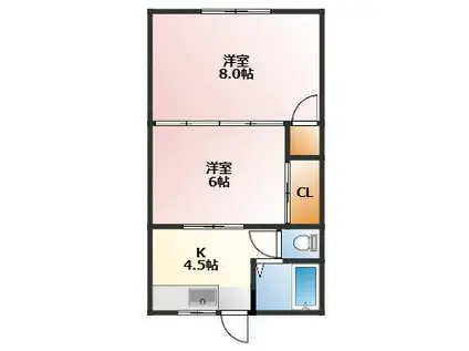 こんでいハウス(2K/2階)の間取り写真