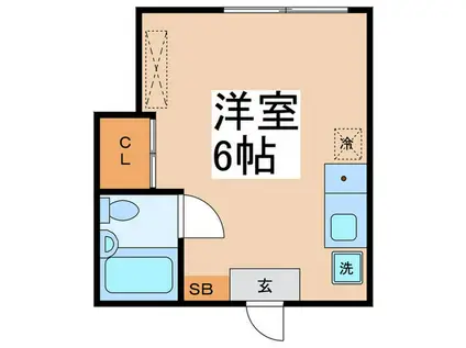 ヴィラ下北沢C棟(ワンルーム/1階)の間取り写真