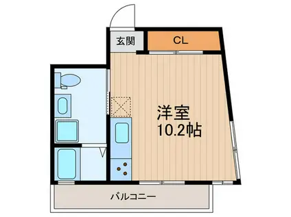 ダイキデュオ目黒(ワンルーム/2階)の間取り写真
