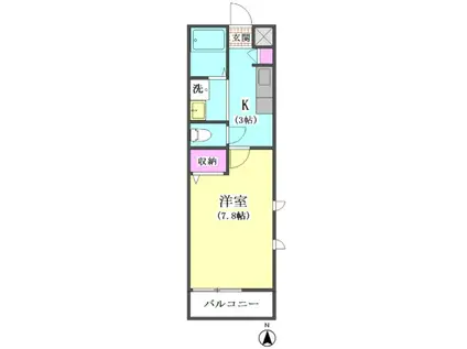 ビッグフォレスト(1K/2階)の間取り写真