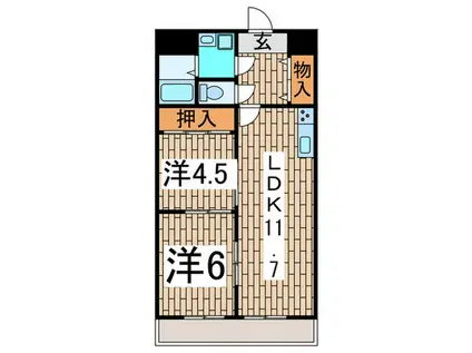 FUJIビューハイツ(2LDK/1階)の間取り写真