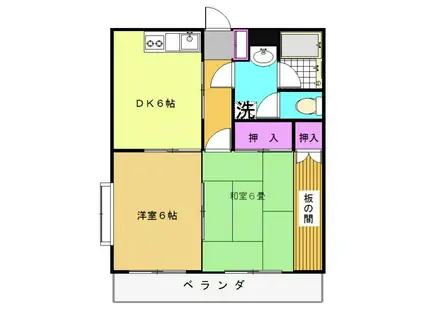 サンシティ・ユー(2DK/1階)の間取り写真