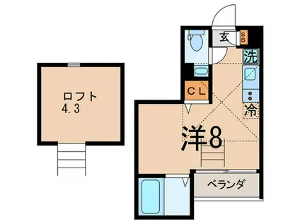 フェリシティ(ワンルーム/3階)の間取り写真
