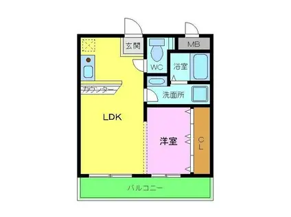 プランドールF2(1LDK/3階)の間取り写真