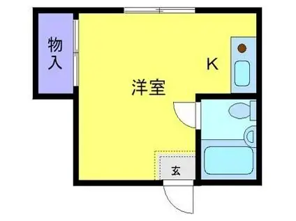 センバ&フェニックス(ワンルーム/2階)の間取り写真