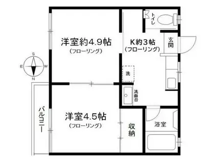 コーポ野毛山(2K/2階)の間取り写真