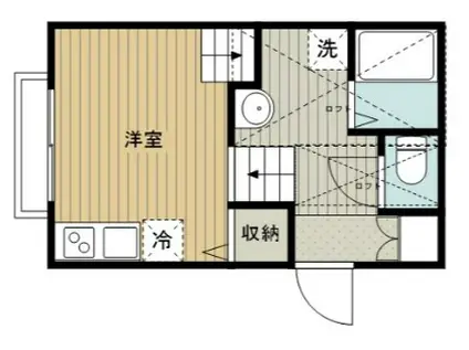 グリシーヌ岩槻本町(ワンルーム/1階)の間取り写真