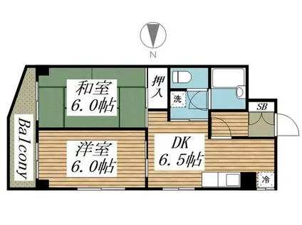 アーバンハウス宮地(2DK/7階)の間取り写真