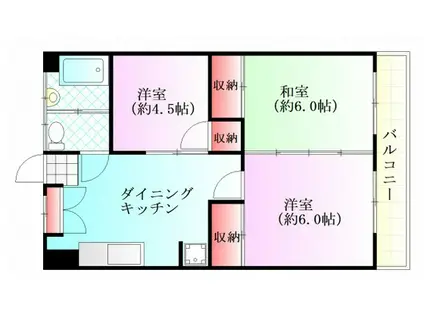 牛田翠苑(3DK/3階)の間取り写真