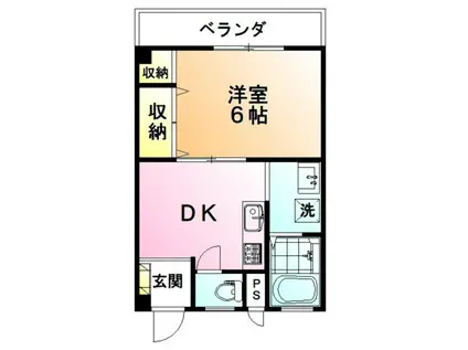 カクタスビル(1DK/2階)の間取り写真