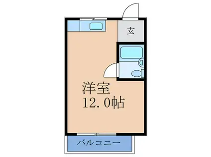 シックスブロック淡路(ワンルーム/2階)の間取り写真