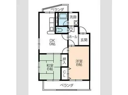 こぐま館(2DK/1階)の間取り写真