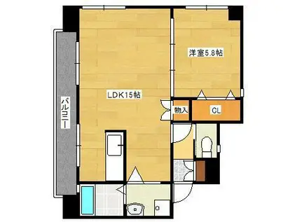 ロイヤルタワー花畑駅前(1LDK/8階)の間取り写真