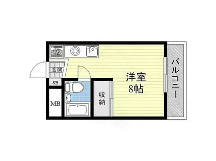 シャトー金城(ワンルーム/2階)の間取り写真