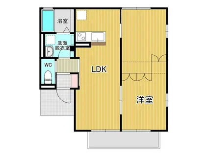 サンハイムFB 弐番館(1LDK/1階)の間取り写真