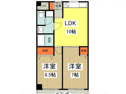 サニーガーデン(2LDK/1階)の間取り写真