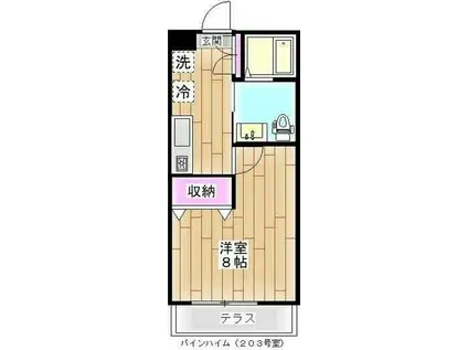 パインハイム 給田3丁目(1K/2階)の間取り写真