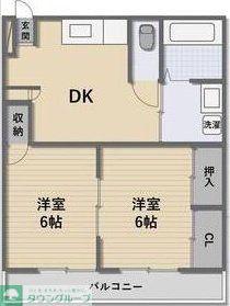 メゾンプラネット(2DK/1階)の間取り写真