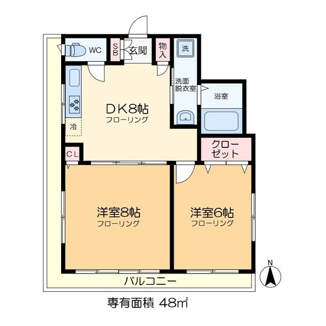 佐藤ビル(2DK/5階)の間取り写真