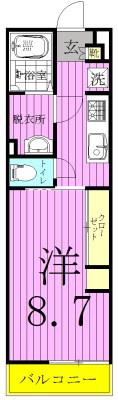 リブリ・MDI 足立Ⅰ(1K/2階)の間取り写真