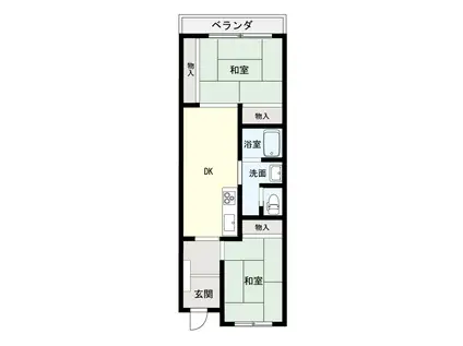 マンション青葉(2DK/2階)の間取り写真