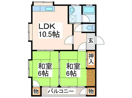 第一レジデンス飯田(2LDK/1階)の間取り写真