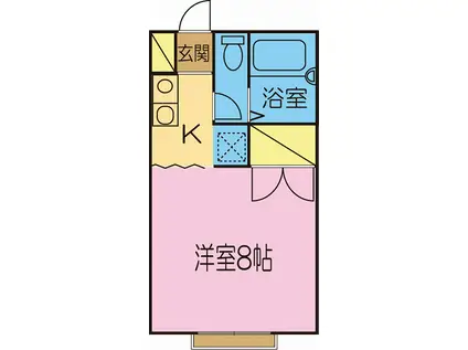 グリーンヒルズB(1K/1階)の間取り写真