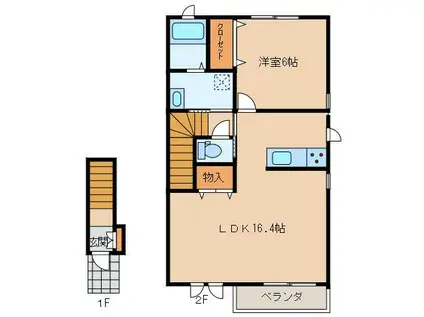 ソラーナ八山田(1LDK/2階)の間取り写真