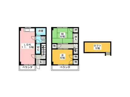 サンロフティIII(2LDK/1階)の間取り写真