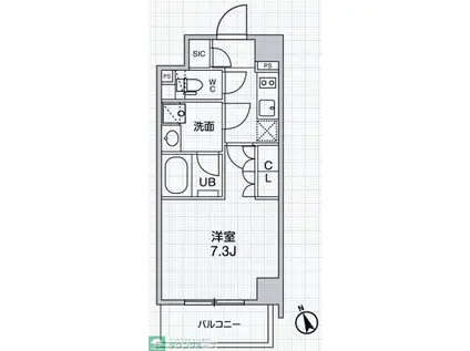 シーズンフラッツ本所吾妻橋(1LDK/3階)の間取り写真
