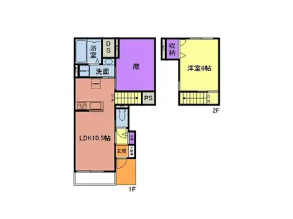 小田急小田原線 本厚木駅 バス乗車時間：10分 最寄りバス停で下車 徒歩5分 2階建 新築(1LDK/1階)の間取り写真