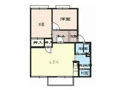 フレグランス雑賀(2LDK/2階)の間取り写真