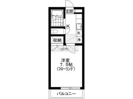 ラ・シャンブルクレールII(1K/1階)の間取り写真