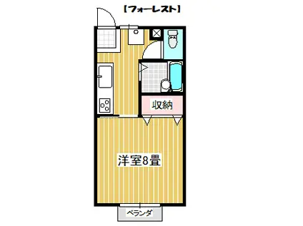 フォーレストA(1K/2階)の間取り写真