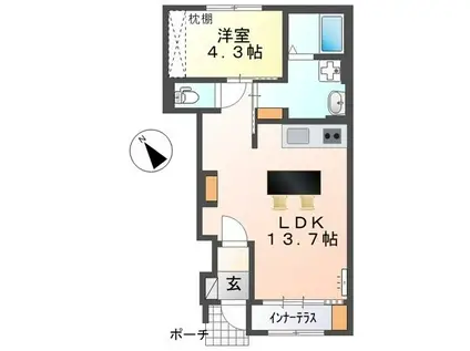 バートリア宮内(1LDK/1階)の間取り写真