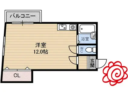 三河ハイツ(ワンルーム/2階)の間取り写真
