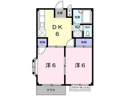 エルディム北鴻巣B(2DK/1階)の間取り写真