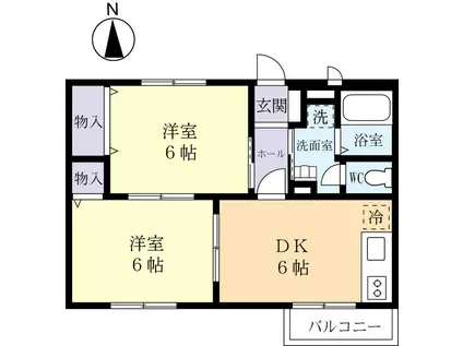 リバーヴィレッジB(2DK/1階)の間取り写真