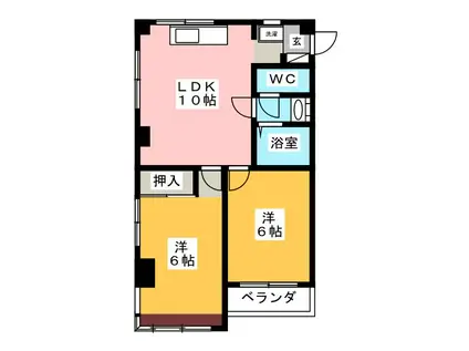 友ビル3号(2LDK/2階)の間取り写真