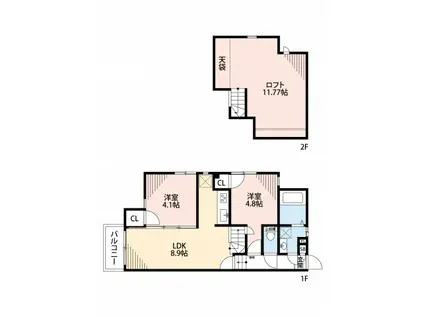 CB博多カルネI(1LDK/1階)の間取り写真