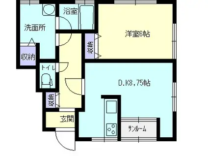 メゾンライフ・N(1DK/1階)の間取り写真