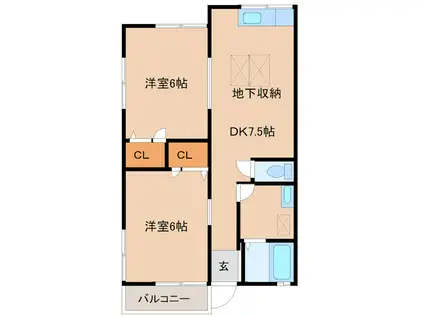 メジロハウス(2DK/2階)の間取り写真