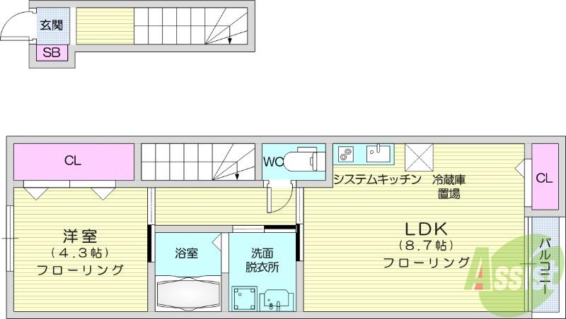 ニューポイント(1LDK/2階)の間取り写真