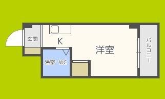 昭和グランドハイツ大淀(ワンルーム/5階)の間取り写真