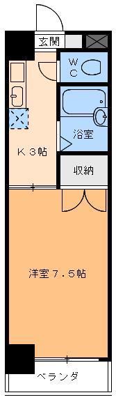 サニーハイツしみず(1K/2階)の間取り写真