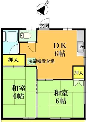 グリーンコーポ市川(2DK/1階)の間取り写真