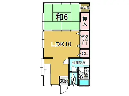 山田アパート(1LDK/2階)の間取り写真